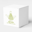Recherche de chimie ballotins Geek