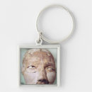 Recherche de musée porteclés Antique