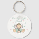 Recherche de petit prince porteclés Fille