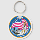 Recherche de du centre porteclés Espace
