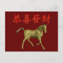 Recherche de xxiii cartes postales Pour tous