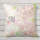 Recherche de hortensia d coussins Pour eux