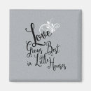 Recherche de citations de famille magnets Family