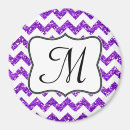 Recherche de glitter magnete Scintille