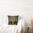 Recherche de celtiques coussins Wiccan
