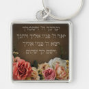 Zoek naar hebreeuwse sleutelhangers Judaïsme