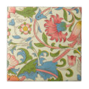 Recherche de motif textile carreaux Victorien