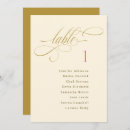 Recherche de gold mariage plans tables Calligraphie