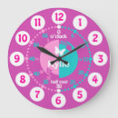 Recherche de fille horloges Pour enfants