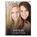 Recherche de la grande soeur carnets Anniversaire