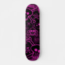 Recherche de poissons skateboards Graphique