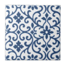 Zoek naar barok tegels Badkamer