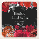 Recherche de sweet dessous de verres Chic