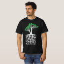 Recherche de square root tshirts Geek
