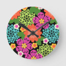 Recherche de graphiques horloges Moderne