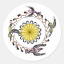 Recherche de colibris tribaux Indigène