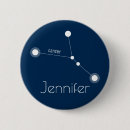 Recherche de de cancer badges Horoscope