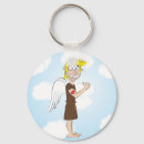 Recherche de tatoo porteclés Tattoo