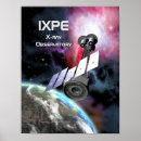 Recherche de rayons x posters Xray