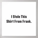 Recherche de frankie art Anime