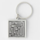 Recherche de labyrinthe porteclés Argent