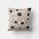 Recherche de motif noir blanc coussins Neutre