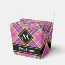 Recherche de le tartan ballotins Motif