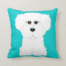 Recherche de bichon frise coussins Chiot