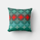 Recherche de artdeco coussins Vert