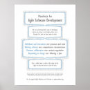 Recherche de logiciel posters Agile