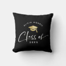 Recherche de teacher maison deco Moderne