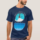 Recherche de requins vêtements Dessin