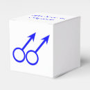 Recherche de gay pride ballotins Homosexuel