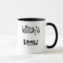 Recherche de brew de sorcière Thé
