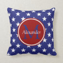 Recherche de étoiles bleues coussins Crèche