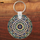 Recherche de marocain porteclés Zellige