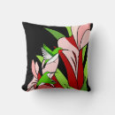 Recherche de de colibri coussins Nature