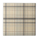 Recherche de pointillé carreaux Moderne