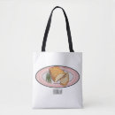 Recherche de de rôti sacs Porc