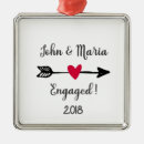 Recherche de fiançailles ornements Couples