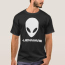 Recherche de alienware tshirts Dell