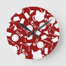 Recherche de fourchette horloges Cuisson