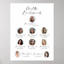 Recherche de bio posters Moderne