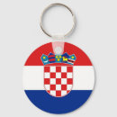Recherche de la croatie porteclés National