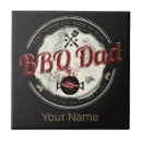 Zoek naar grill tegels Bbq