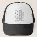 Recherche de nettoyage casquettes Laver