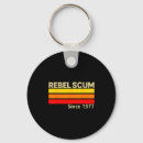 Recherche de rebelle porteclés Rétro