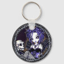 Recherche de tatouage crâne porteclés Gothique