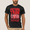 Recherche de tron tshirts Motivation