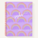 Recherche de motif féminin carnets Nom